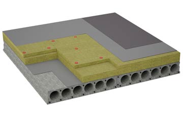considerations of Craigierig flat roofing insulation